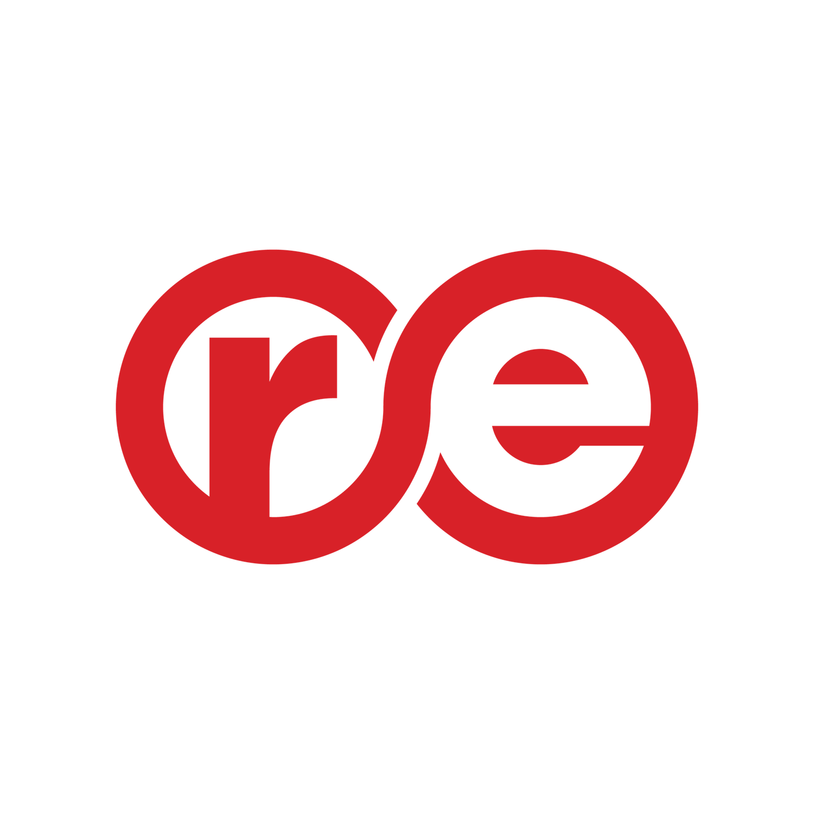 reSustainability